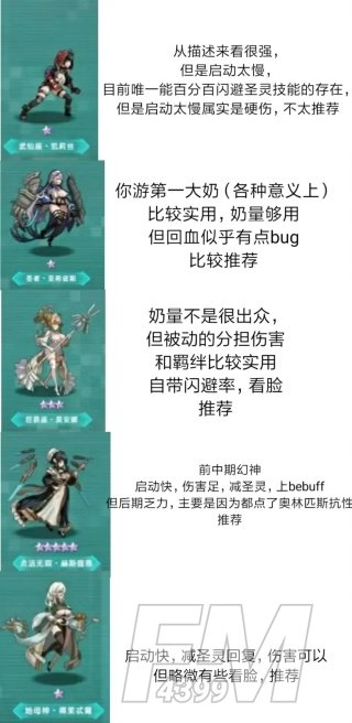 星神少女最强阵容 匹配策略指南